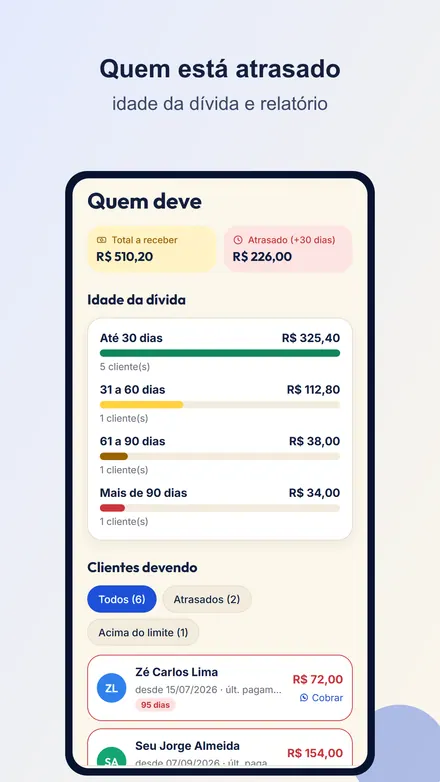 Tela 5 do Fiado