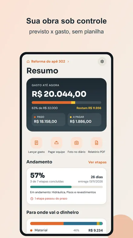 Tela do Obra